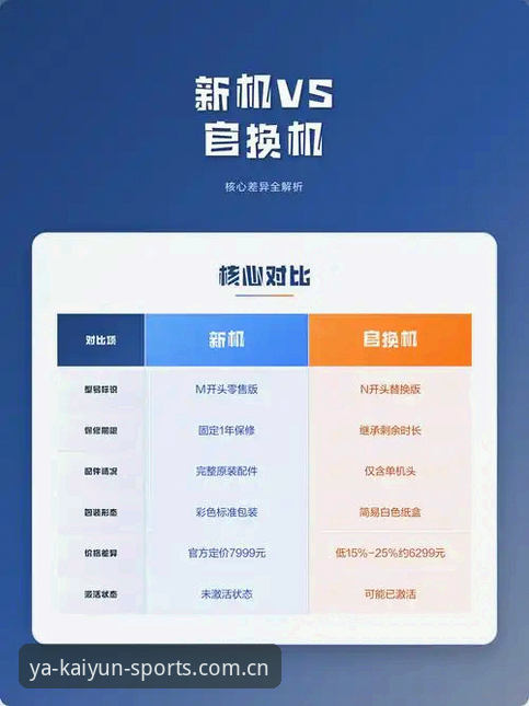 KAIYUN中国官方新版上线直接装最新动态：数据对比揭示版本迭代的理性选择